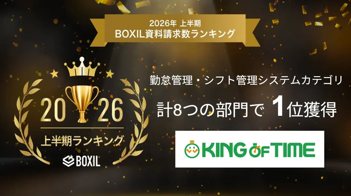 「2026年上半期 BOXIL資料請求数ランキング」勤怠管理・シフト管理システムカテゴリにて、計8つの部門で1位を獲得