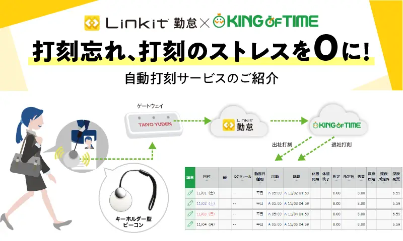 勤怠管理システム「KING OF TIME」とビーコン自動打刻サービス「Linkit勤怠」が連携