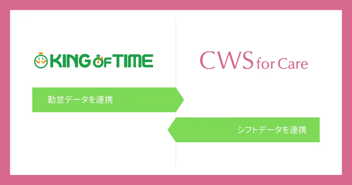 介護専門のシフト管理サービス「CWS for Care（シーダブリューエスフォーケア）」と連携を開始